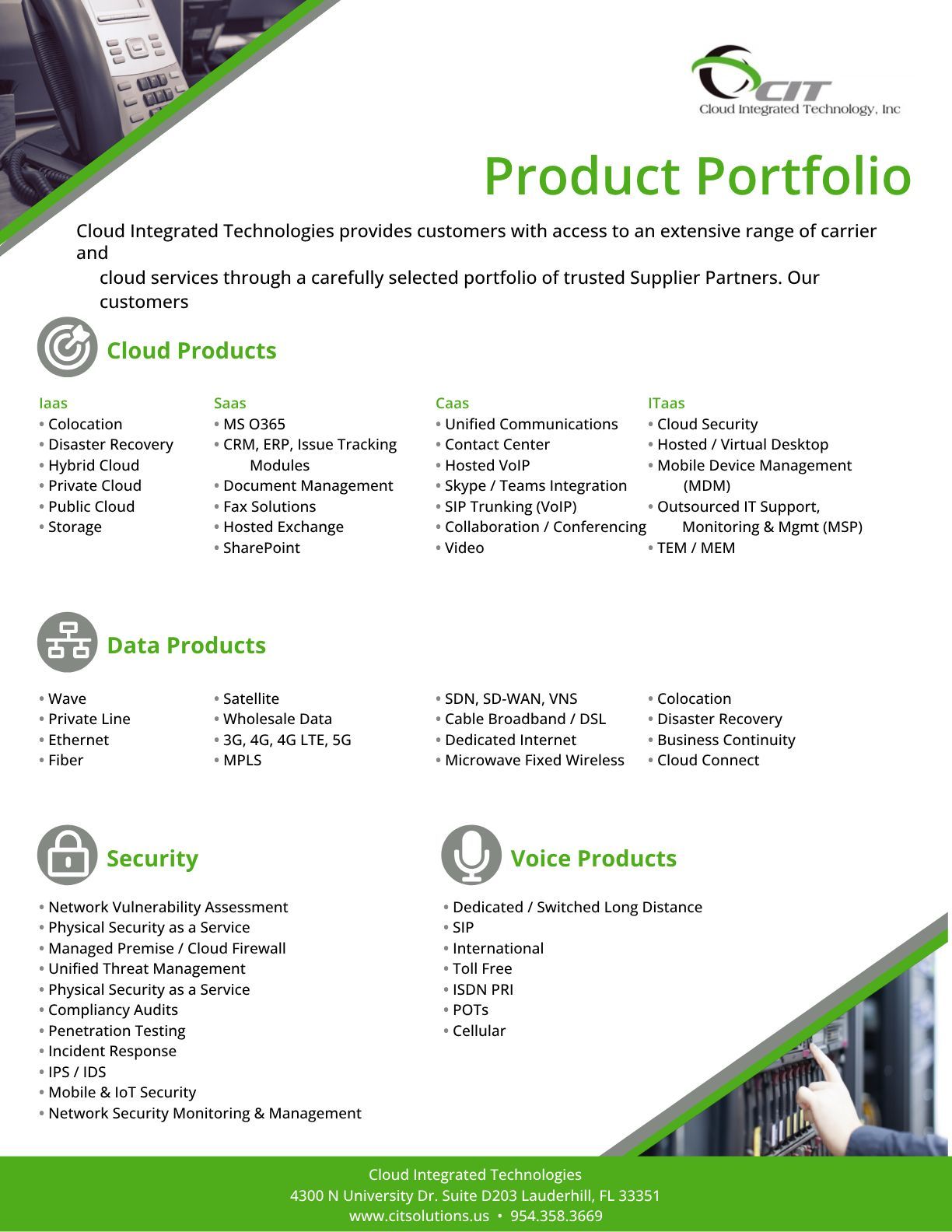 Product portfolio